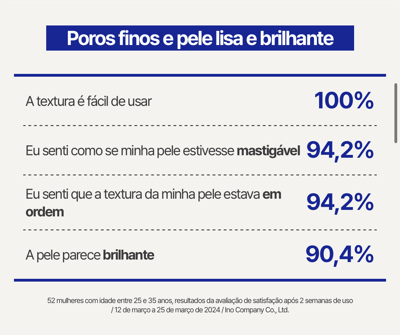 Siero avanzato al retinolo Innisfree PDRN 25 ml