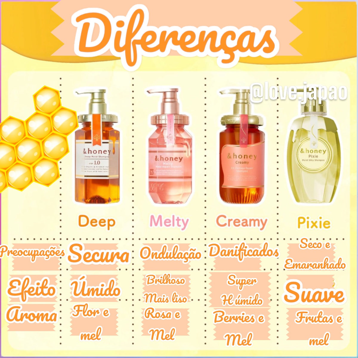 Special limited edition Sakura & Honey and honey ehoney cherry shampoo conditioner